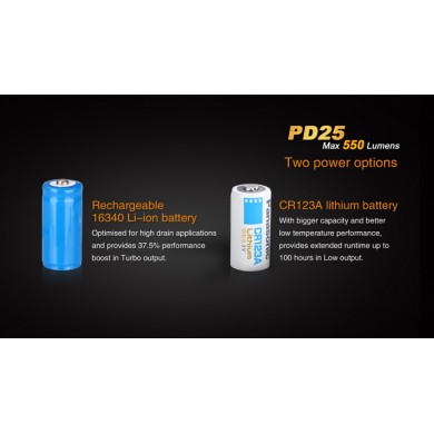 FLASHLIGHT  PD25 XP-L V5 MODEL