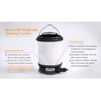 LANTERNA MODEL CL30R - BLACK