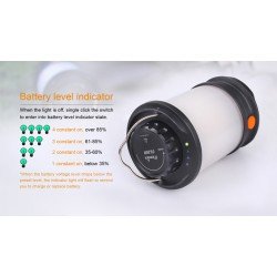 LANTERNA MODEL CL30R - BLACK