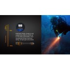 LANTERNA PENTRU SCUFUNDARI MODEL SD20 XM-L2 (U2)