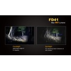 LANTERNA CU FOCUS AJUSTABIL MODEL FD41 XP-L HI