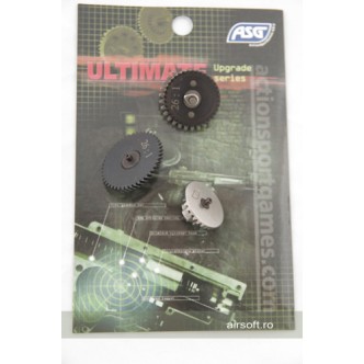 GEAR SET HELICAL - TORQUE UP (110-170 m / s)