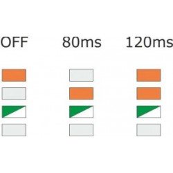 MOSFET MERF3.2