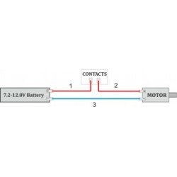 MOSFET MERF3.2