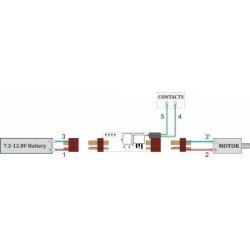 MOSFET MERF3.2