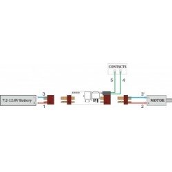 MOSFET MERF3.2