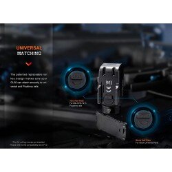 FENIX GL06 LED FLASHLIGHT MODEL