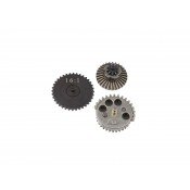 Gears