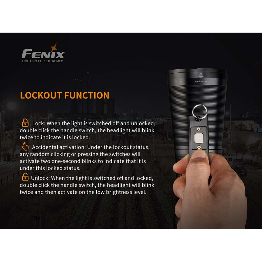 FENIX PROIETTORE PORTATILE MULTIUSO MODELLO WT50R
