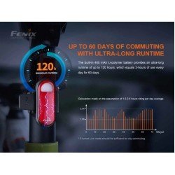 FENIX LANTERNA PENTRU BICICLETA MODEL  BC05R V2.0 - BIKE LIGHT