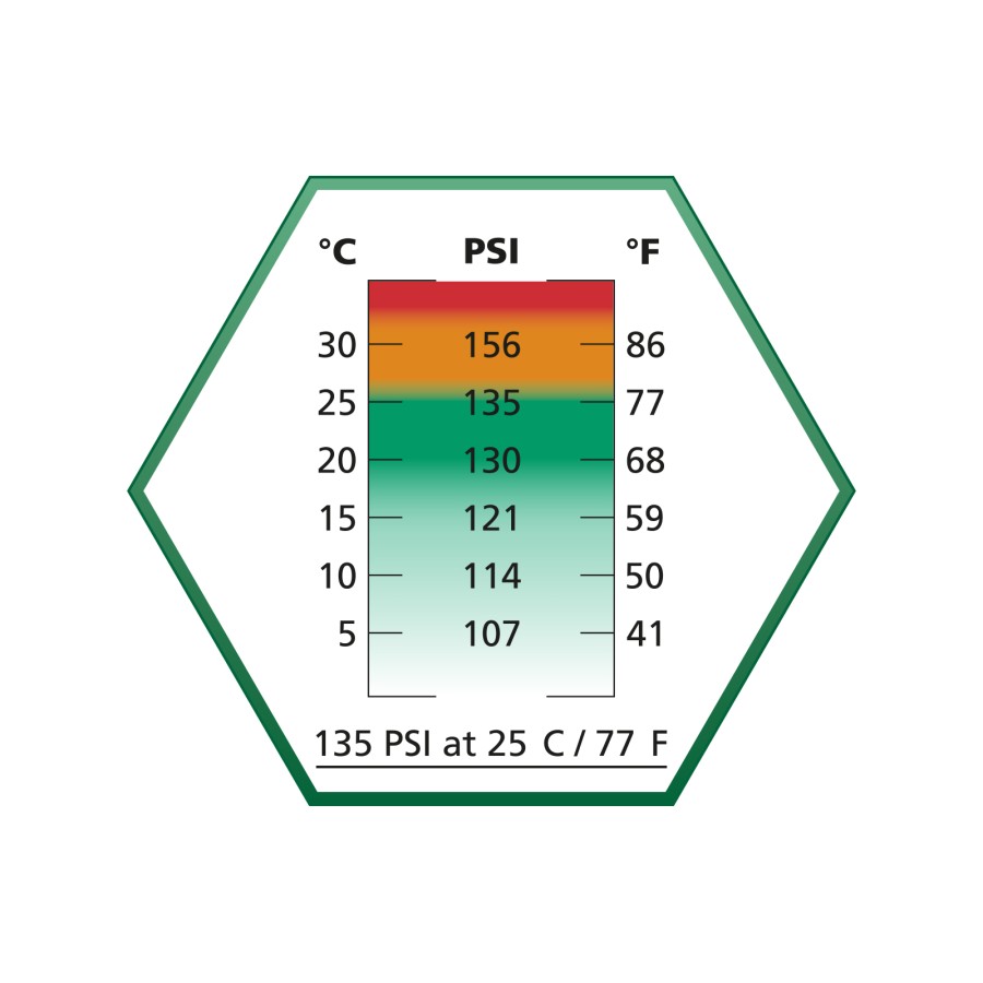 GAZ ULTRAIR POWER CU SILICON - 570 ML - 135 PSI