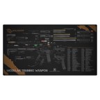 MTW TECH MAT