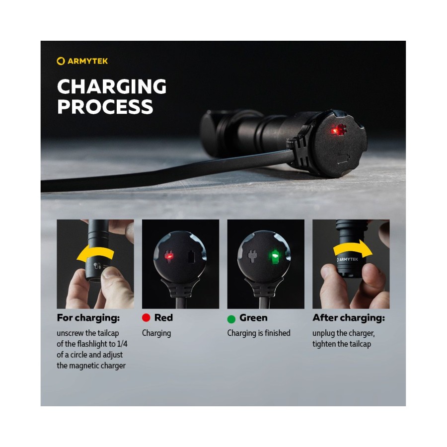 ARMYTEK LANTERNA MODEL WIZARD C2 WR - MAGNET USB - LUMINA ALBA/ROSIE