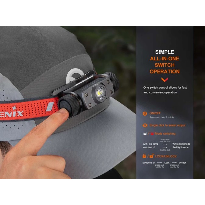 FENIX HM62-T LAMPADA FRONTALE LEGGERA PER TRAIL RUNNING
