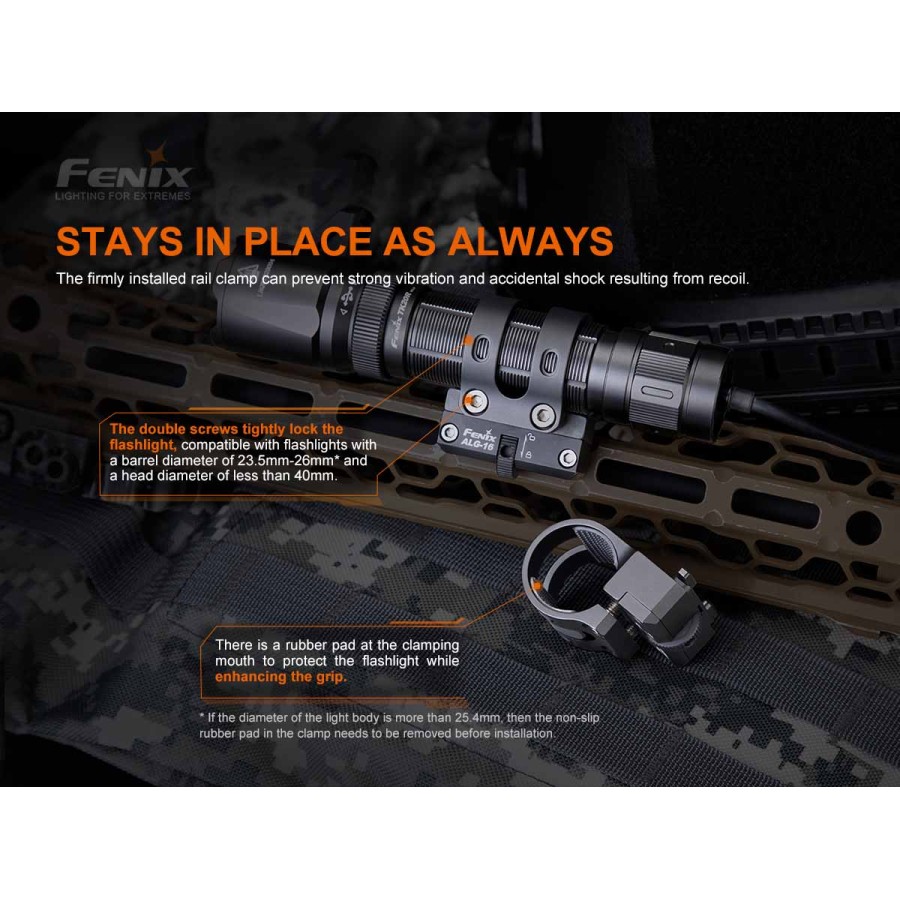 FENIX BAZA ALG-16 PENTRU MONTAREA LANTERNELOR PE SINE M-LOK