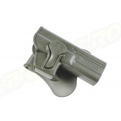Amomax Polymer Tactical Holster for Glock 17/22/31, KWA ATP Series, APS ACP Series - OD