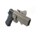 TEACA  DIN TEHNOPOLIMER PENTRU HI CAPA - G2F