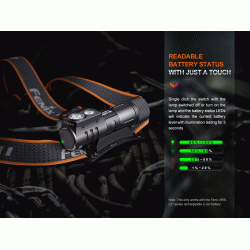 LANTERNA FRONTALA MODEL HM71R