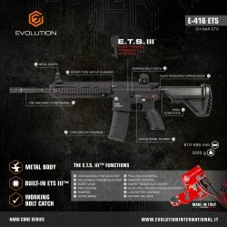 EVOLUTION SOFTAIR ELECTRIC RIFLE E-416 ETS - BLACK
