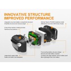 LANTERNA FRONTALA MODEL HL18R - BLACK