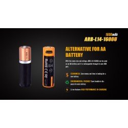 ACUMULATOR ARB-L14-1600U