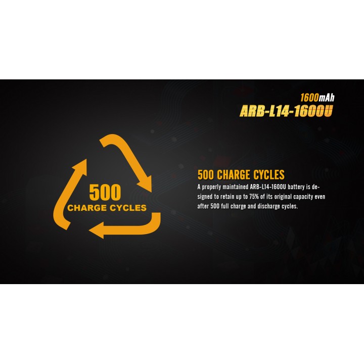 ACUMULATOR ARB-L14-1600U