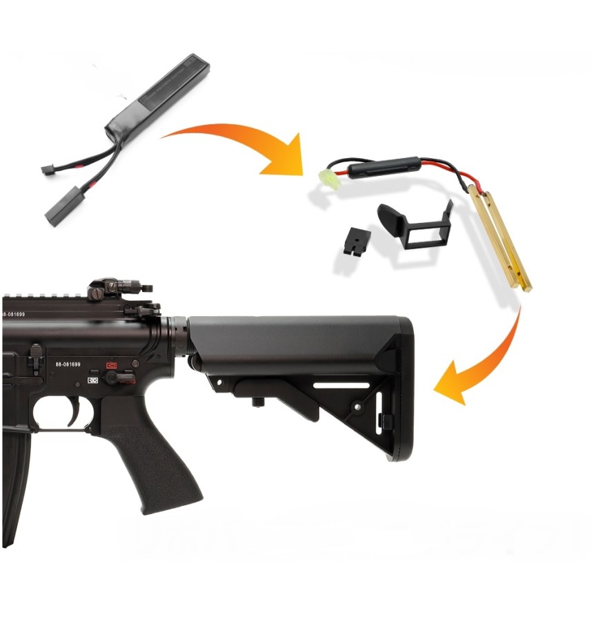 PROMETHEUS CONVERSION CONNECTOR FOR NEXT GENERATION M4 SOPMOD STOCK