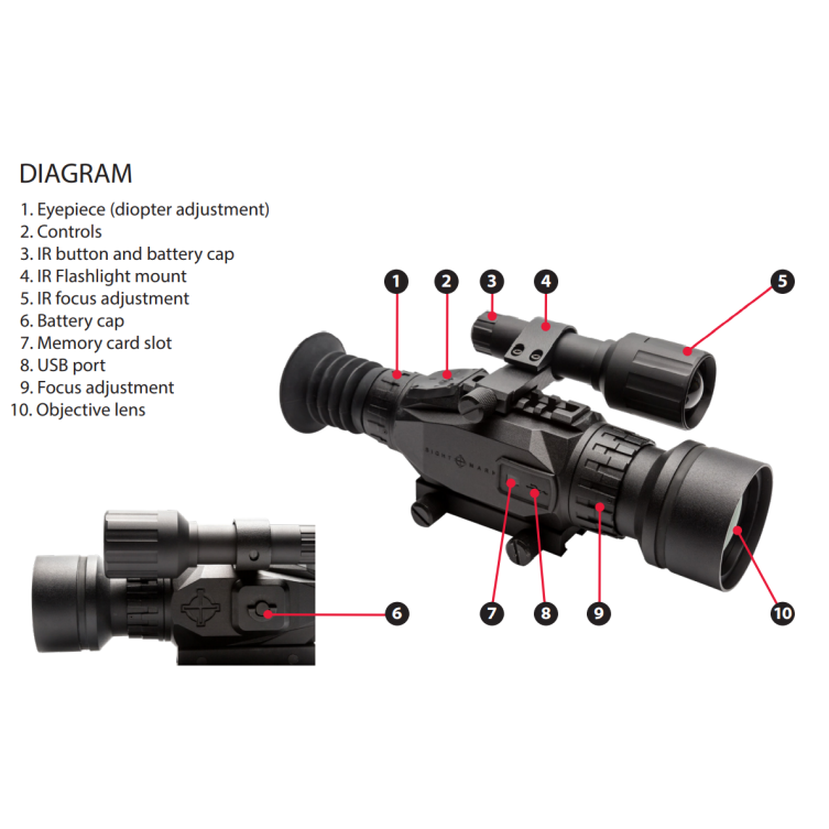 SIGHTMARK WRAITH HD 2-16x28 DIGITAL DAY/NIGHT RIFLESCOPE