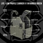 LOW PROFILE CARRIER V1 RANGER GREEN
